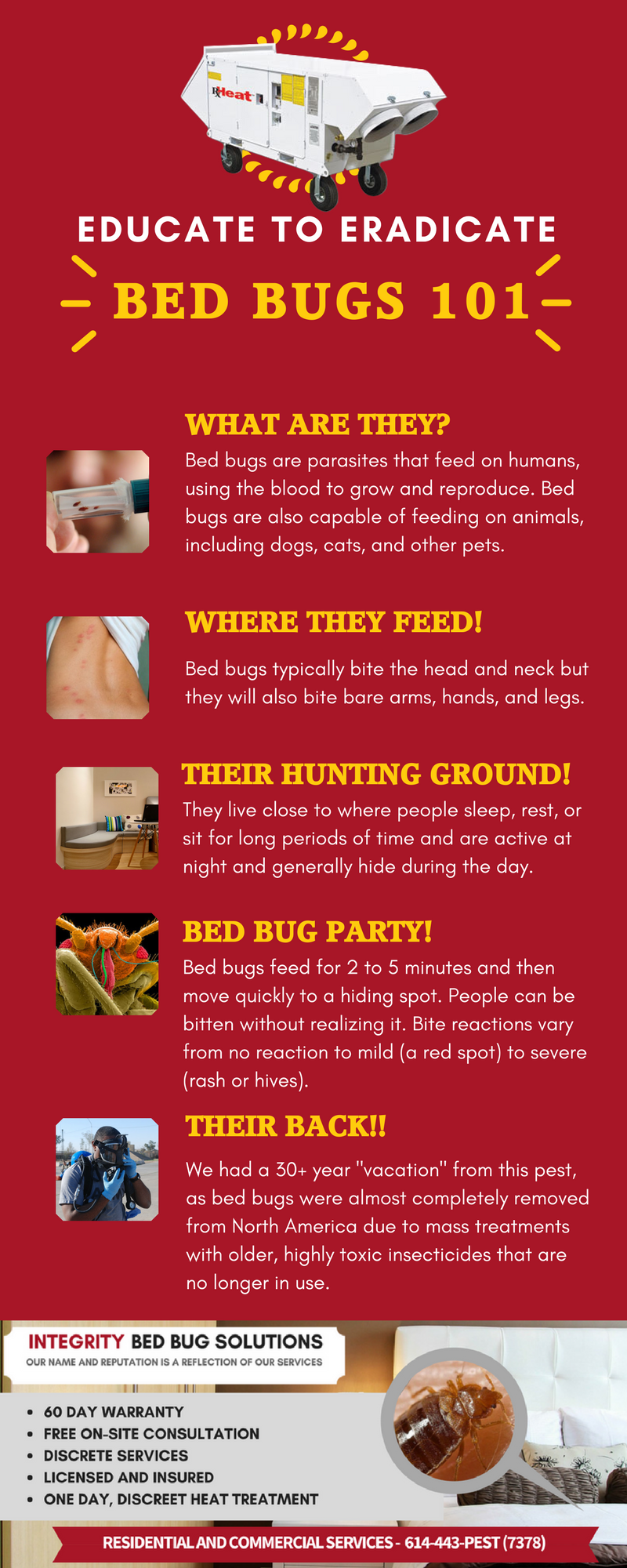 https://www.ohiogotbugs.com/wp-content/uploads/2019/03/bed-bugs-are-parasites-that-feed-on-humans-using-the-blood-to-grow-and-reproduce-bed-bugs-are-also-capable-of-feeding-on-animals-including-dogs-cats-and-other-pets_orig.png